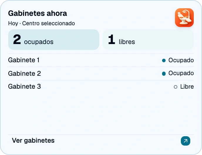 Widget de ocupación de gabinetes